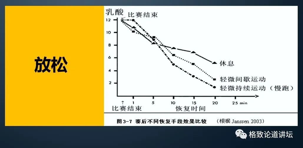 为什么体积等于nba(从科学角度出发，CBA和NBA的真实差距有多大？)