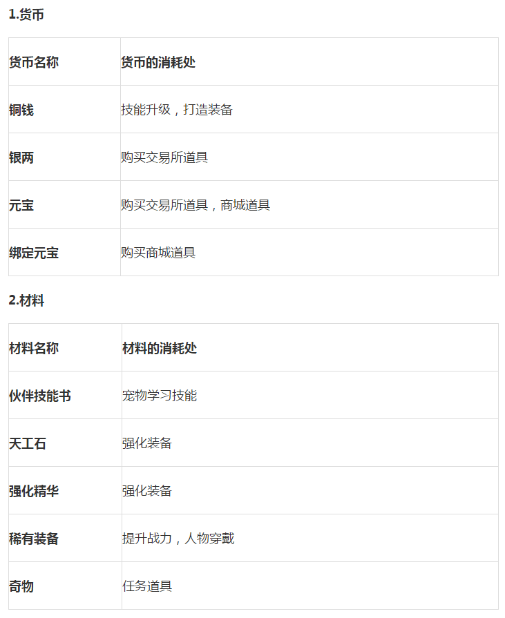 鹿鼎记手游评测报告：金庸先生正版授权，百服互联