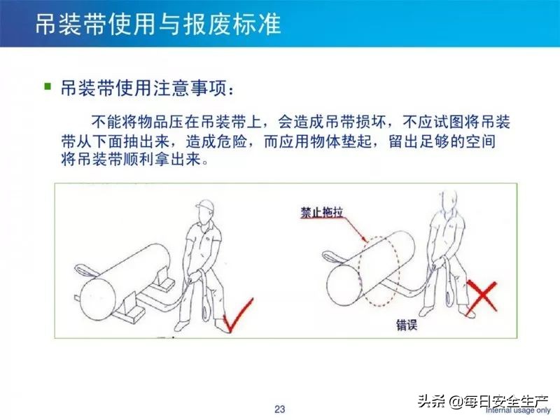 何时报废？起重绳索、吊索具缺陷判定及报废标准