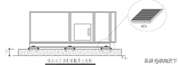 暖通工程标准施工方案（建议收藏！）