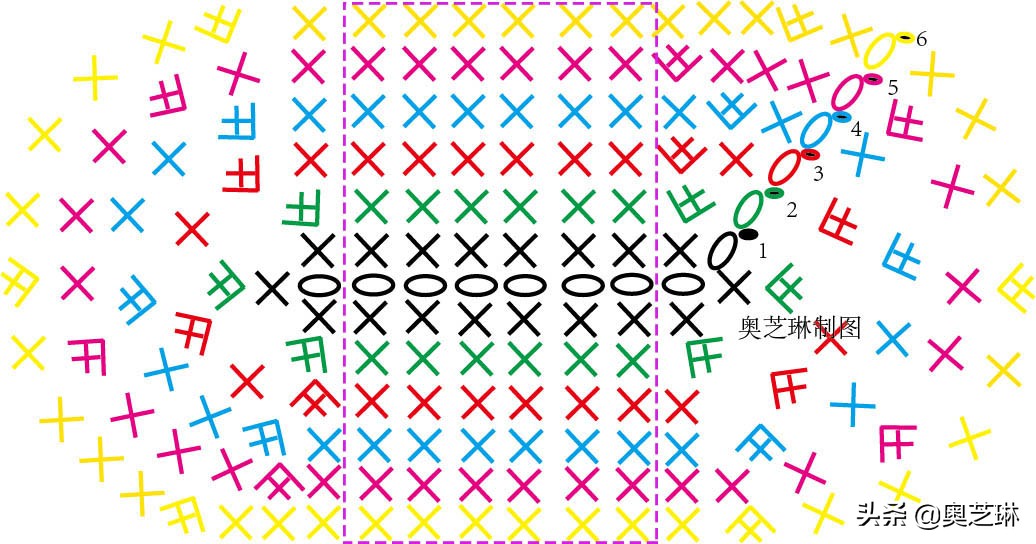 针织坐垫方法视频(A027手工DIY钩针编织椭圆形包底杯垫坐垫等编织规律新手视频教程)