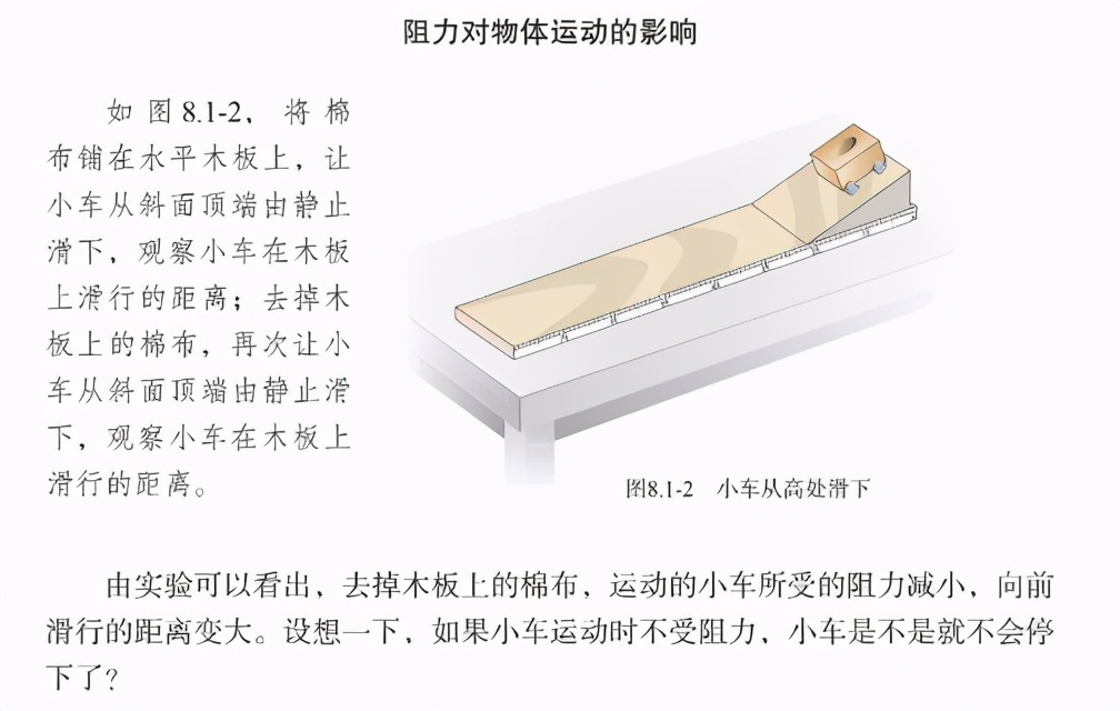 阻力对物体运动的影响实验（初中物理实验命题练习）