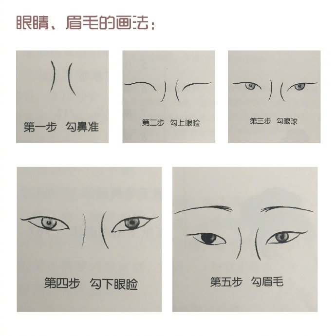 白描人物五官怎么画？分步骤图解示范教你画，简单易学，收藏学习