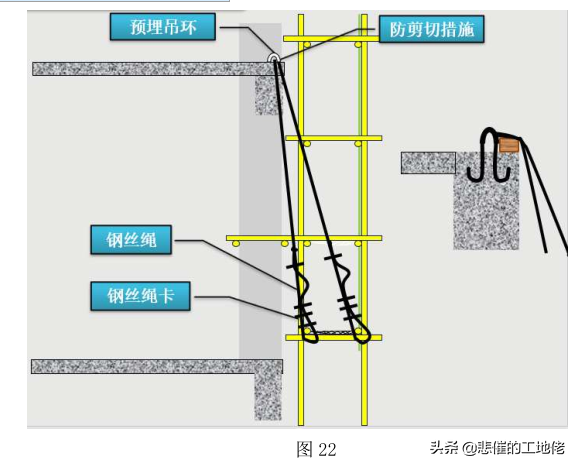 落地式脚手架标准化作业指导书