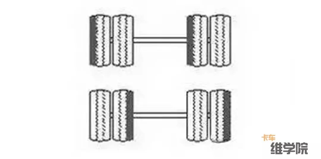 卡车维学院18种轮胎吃胎现象和解决方法，转给身边做维修的人吧