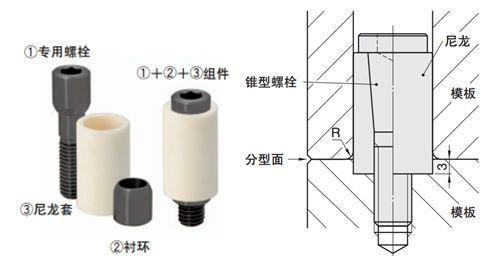 「模具设计」怎么样开模不把产品拖坏？