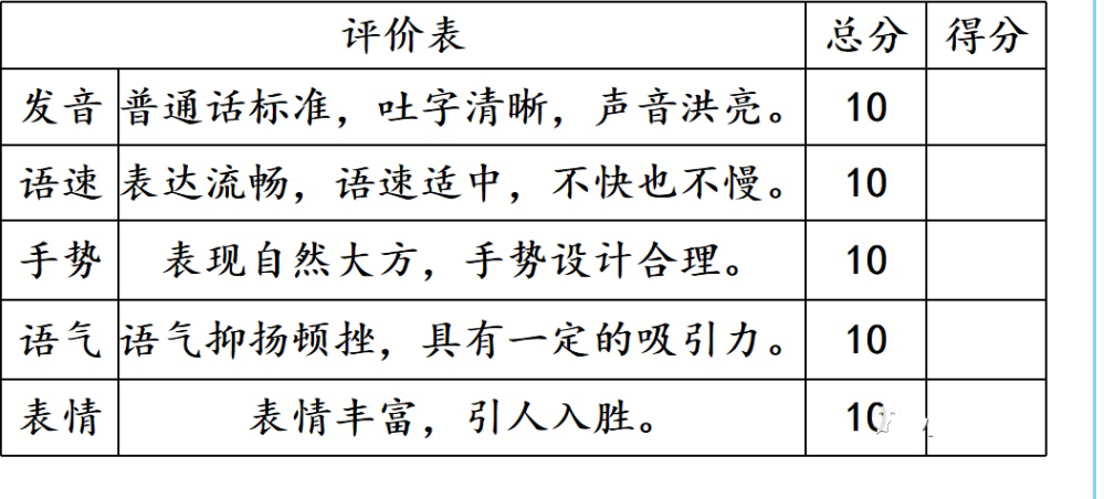 部编语文三年级下口语交际《趣味故事会》交际指导+图文解读+测试
