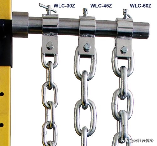 weightlifting(健身装备小科普：什么是举重链（Weightlifting Chains）)