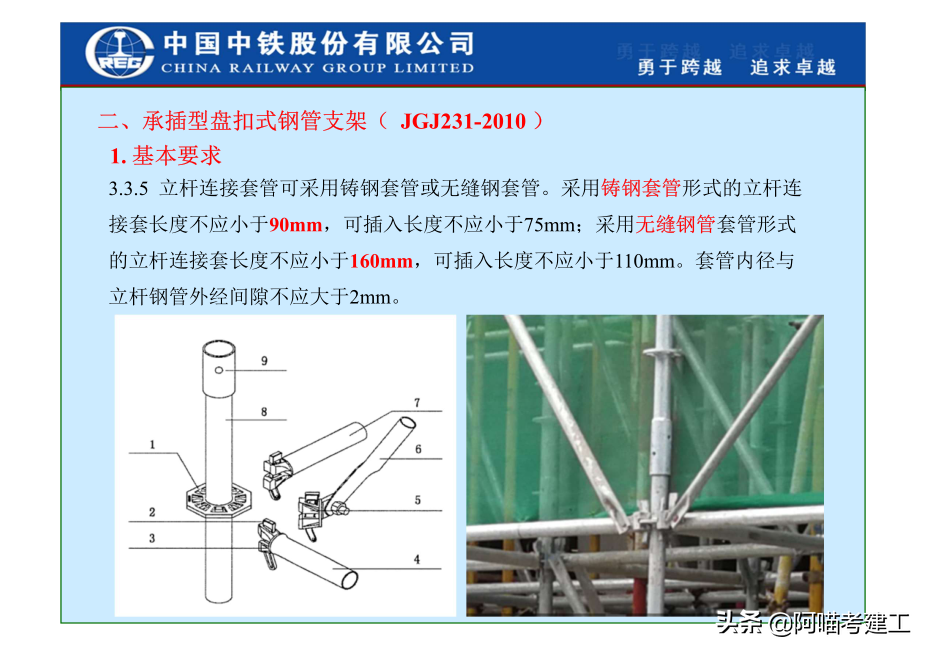 中铁脚手架工程施工搭设，四大类型搭设施工工艺，配实图清晰讲解