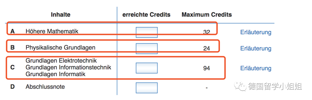 德国留学，如何申请德国顶尖院校--慕尼黑工大