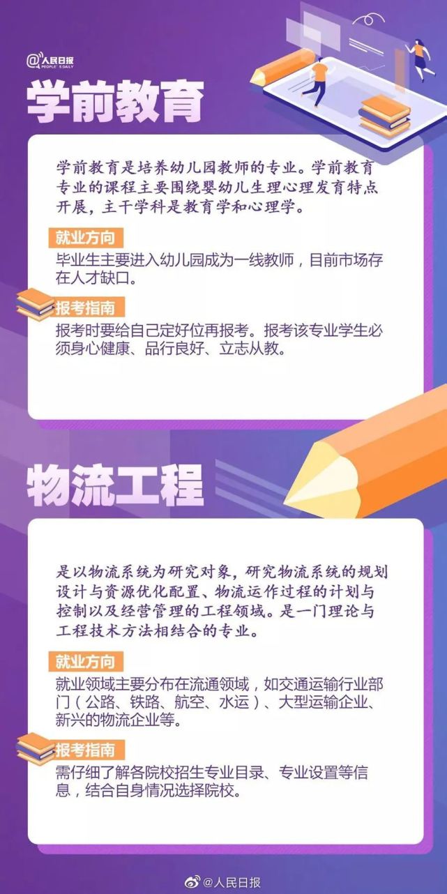 高考知识普及：热门专业+就业方向+志愿填报+报考建议！一文看懂