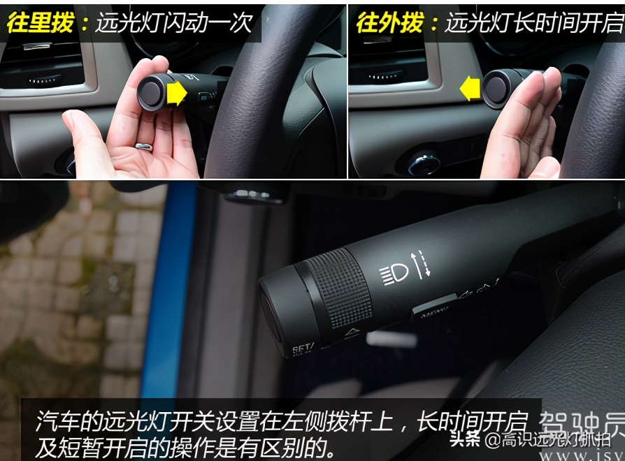远光灯和近光灯的图解以及如何开启远光灯和近光灯