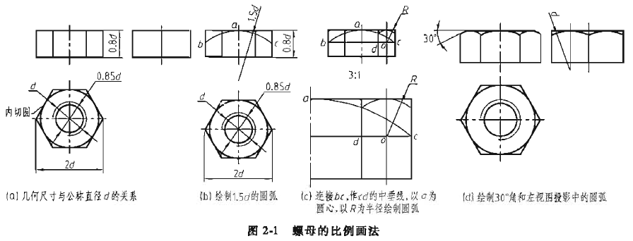 带你学习机械制图（7）--常用标准件螺纹紧固件的画法1