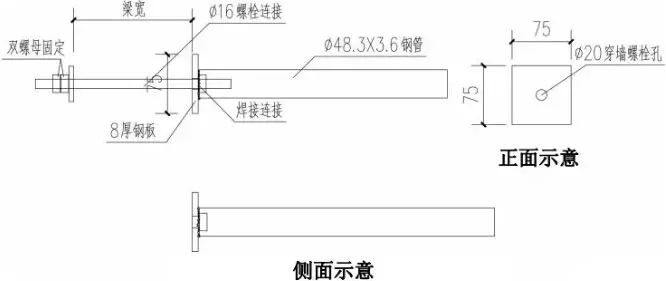 脚手架搭设全套构造图解