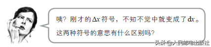 简单微积分，学校未教过的超简易积分入门技巧