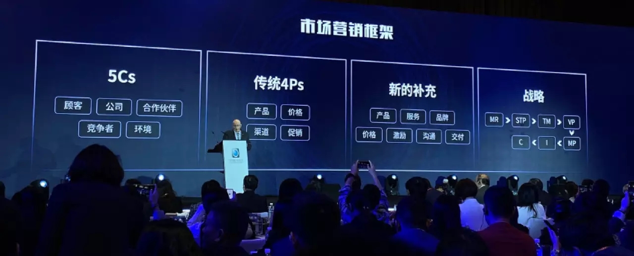 营销之父科特勒万字演讲实录：营销的未来