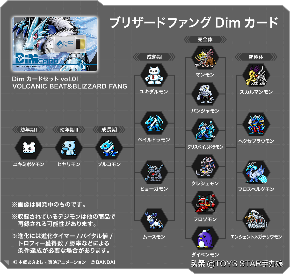 《数码宝贝》生命手环DIM卡 全隐藏进化路线大公开