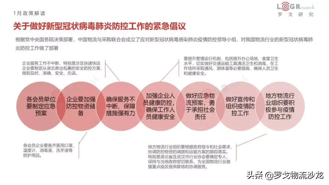 1月物流月报：企业开通绿色通道、九州通协助武汉红十字管理物资