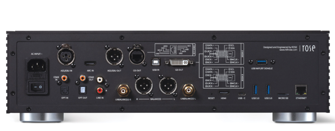影音娱乐之源泉 HiFi Rose RS150 旗舰多媒体播放器
