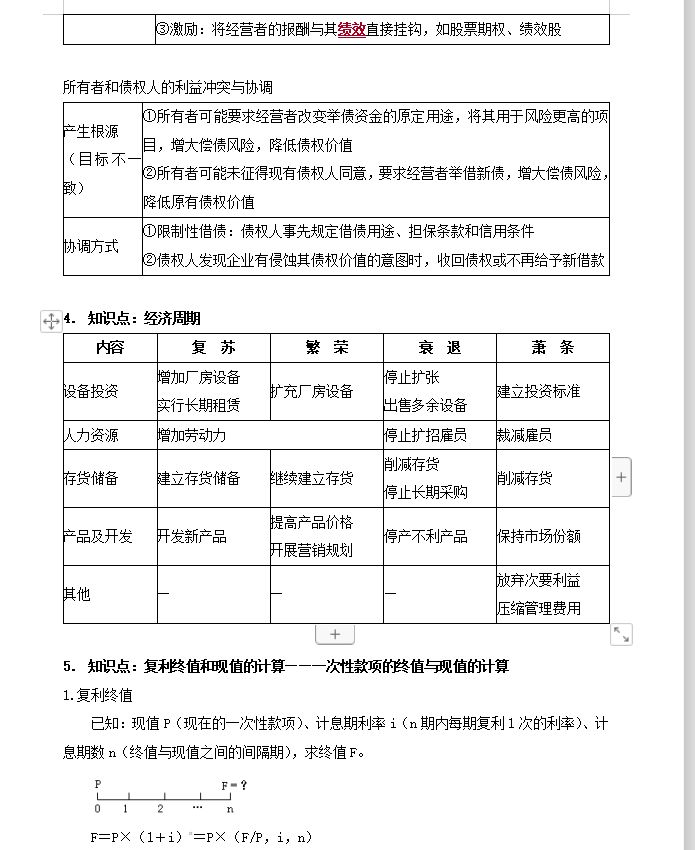想要一战通过中级会计有可能吗？要如何分配备考时间呢？