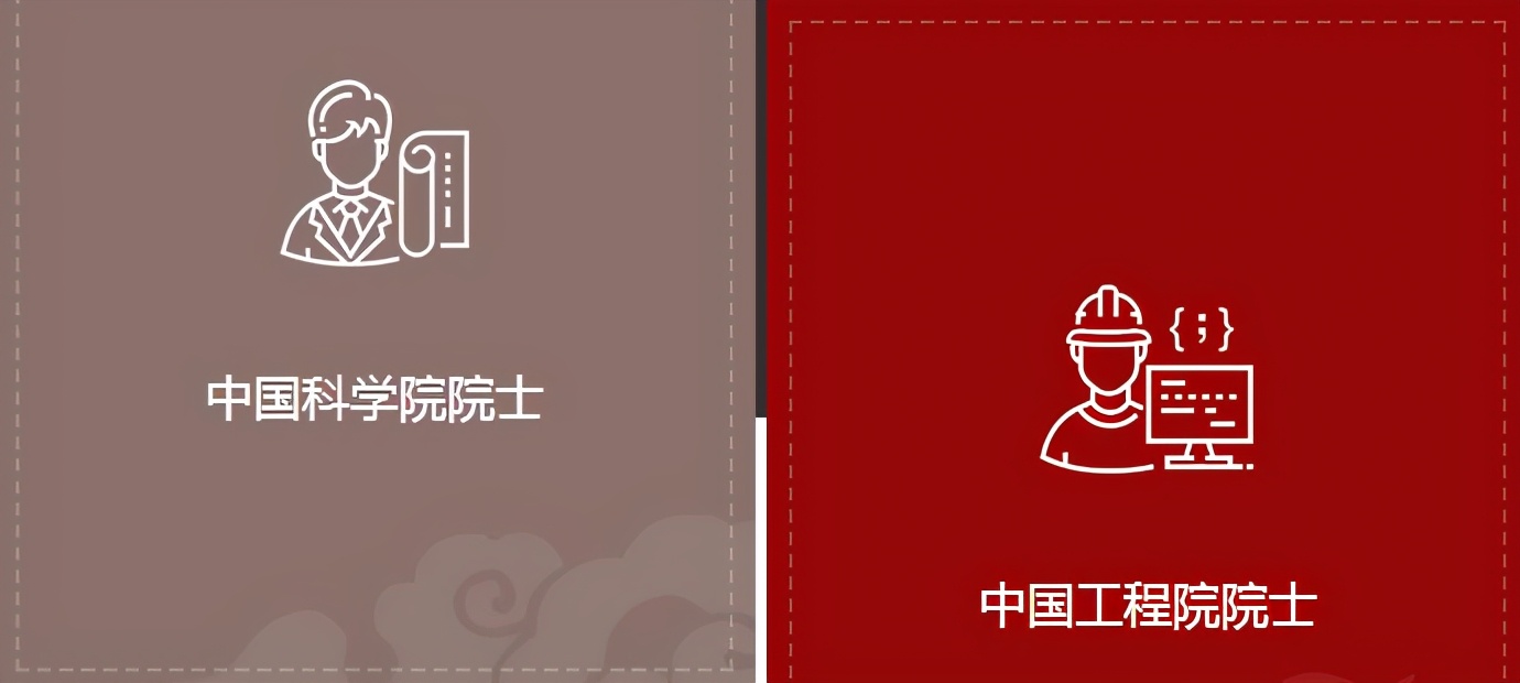 2021高考报考指南：“学校”和“专业”怎么选？郑强教授给你答案