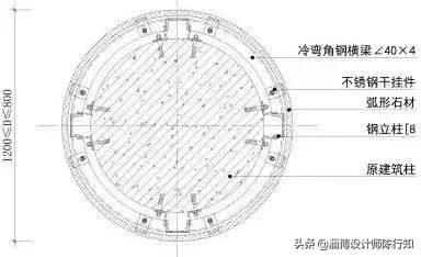 4种常见的“包柱”方式及构造做法，值得收藏，少走弯路。