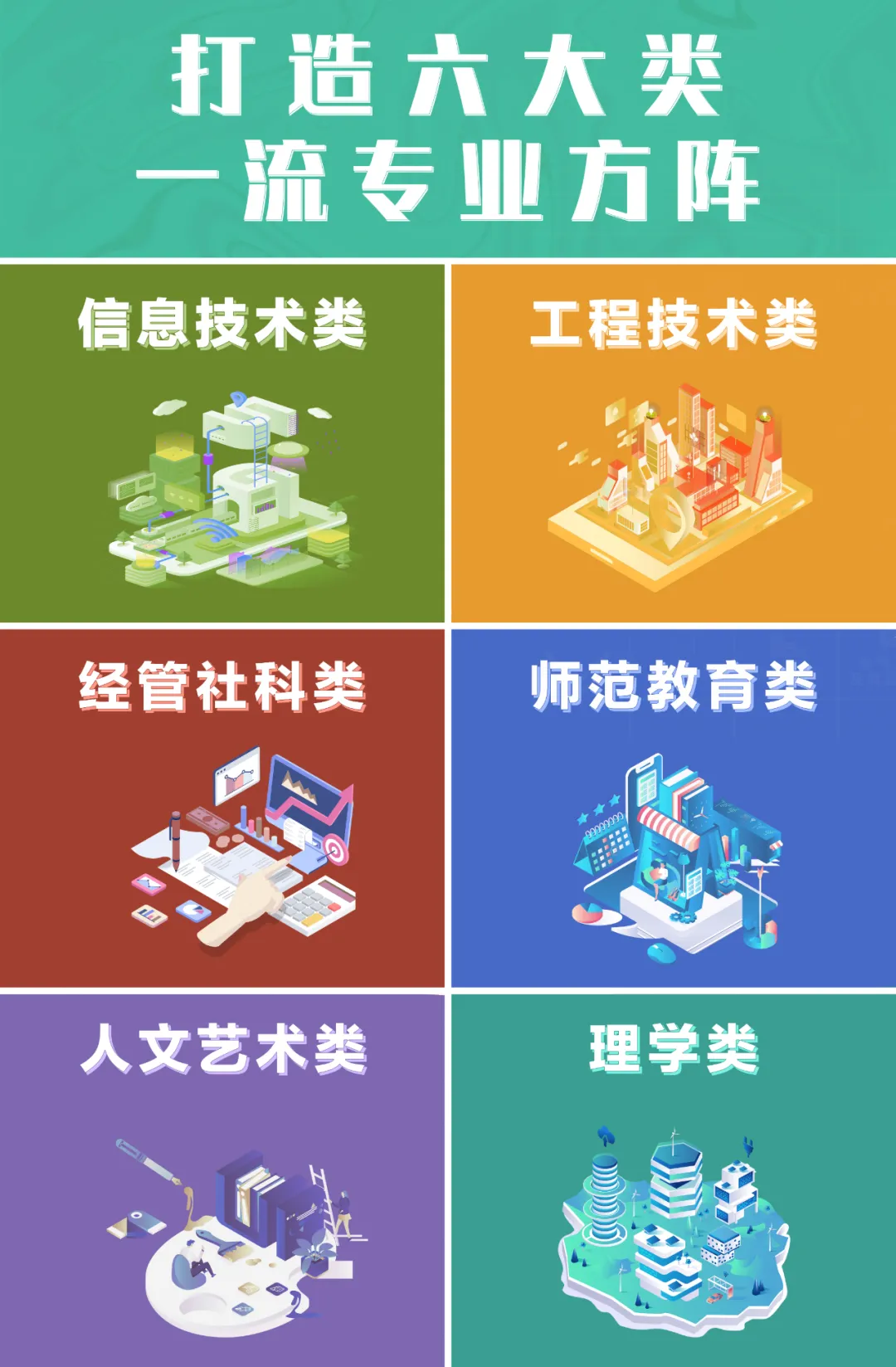 广州大学六大类专业王牌军重磅来袭