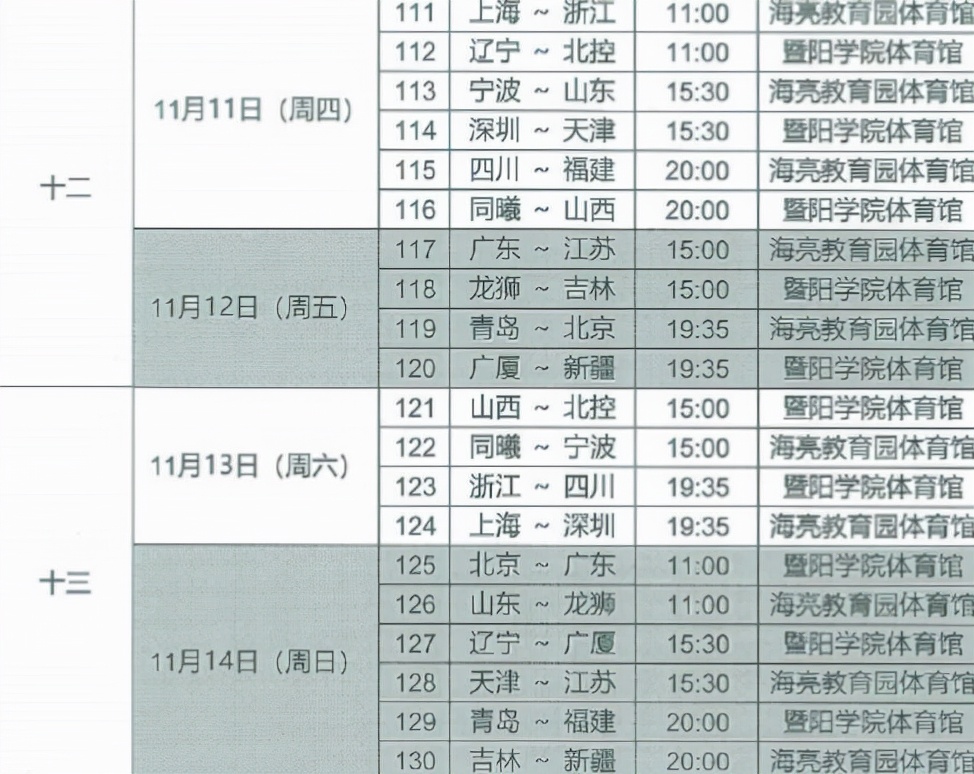 cba赛程时间表2021（CBA前13轮赛程出炉：第4轮沪粤大战 第7轮浙粤第10轮京粤对决）