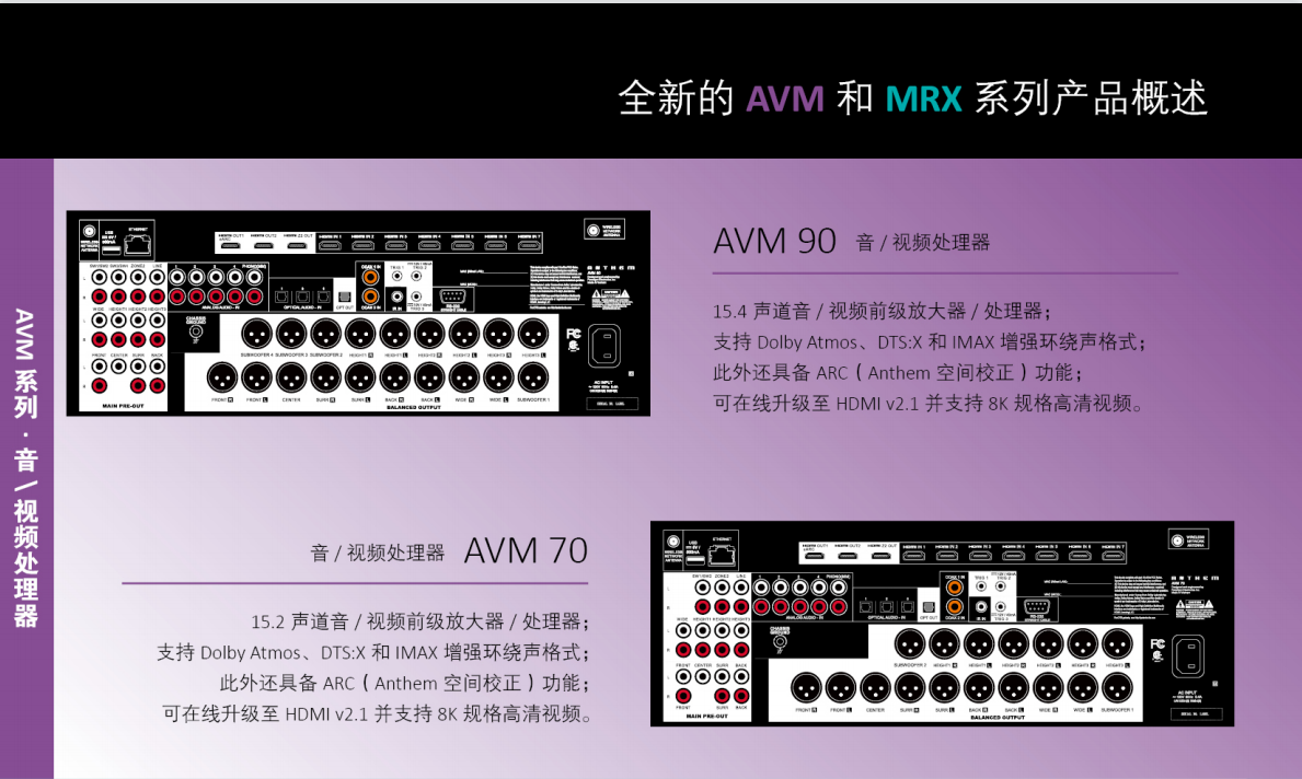 六年磨一剑能有多锋利！15.2声道家庭影院功放圣歌MRX1140试用