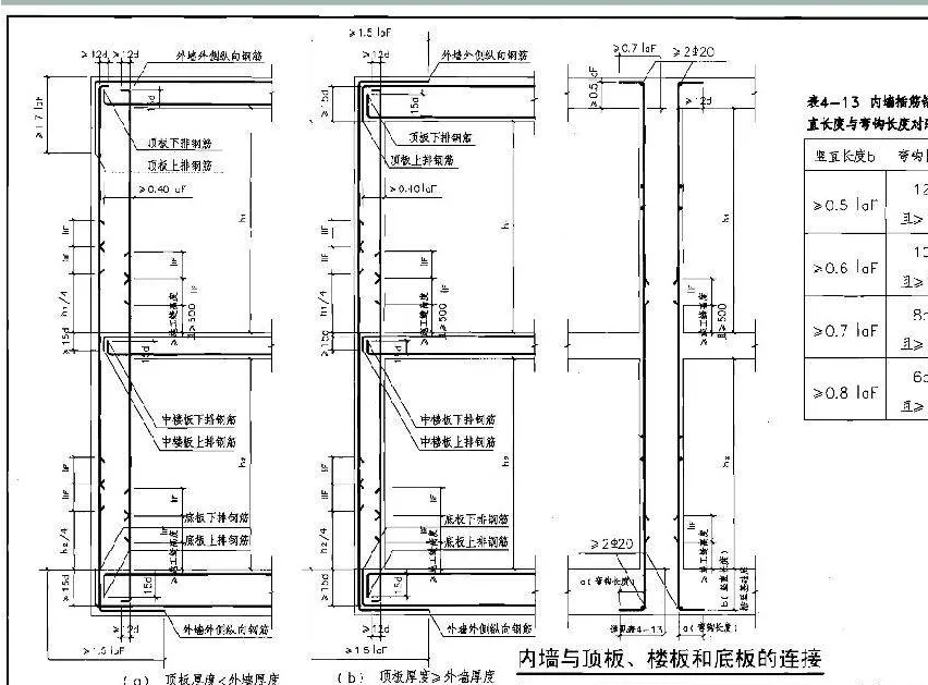 人防工程,人防工程什么意思