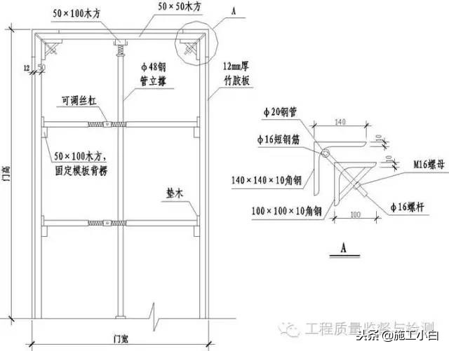 模板+钢筋+混凝土施工图文解读