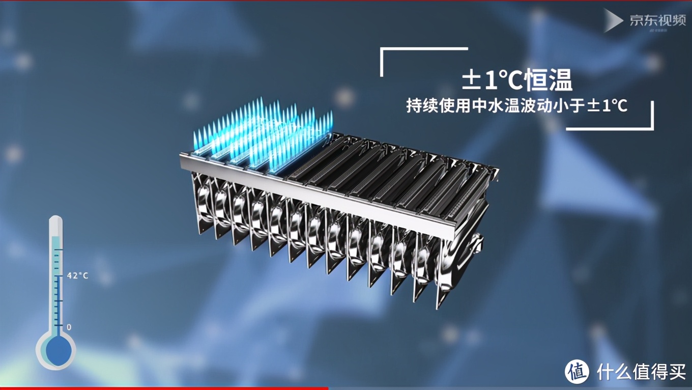 从业人员关于燃气热水器从制造到选购到维修技巧