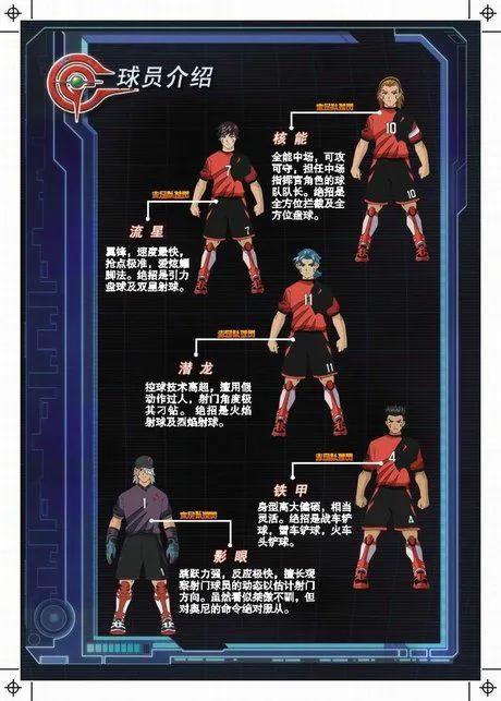 超智能足球为什么要8年（还记得超智能足球这部动画片吗？）