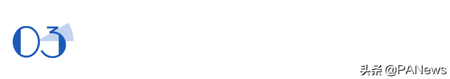 鸽王Filecoin的疯狂资本局