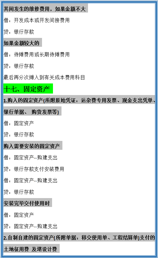 房地产老会计宋姐分享：超全房地产会计分录，学会再也不用加班