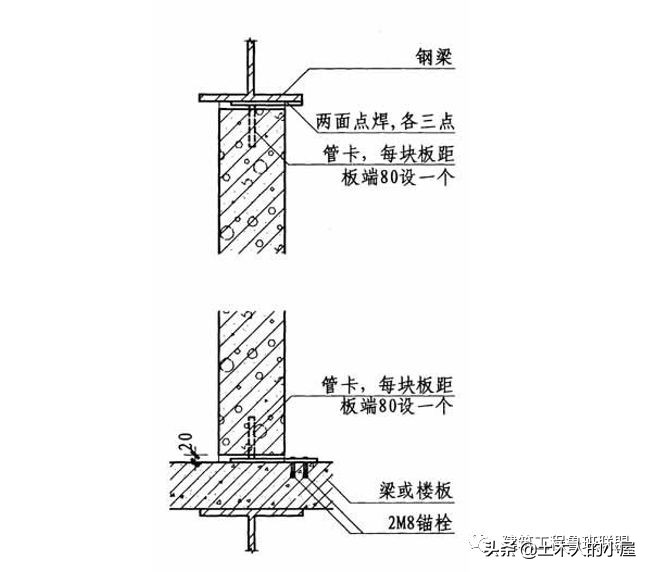 中建钢构：打造的钢结构公寓楼，学习一下其工程技术