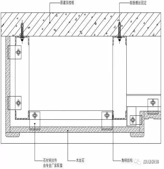 你应该知道的装饰工程各项目施工工艺及验收标准