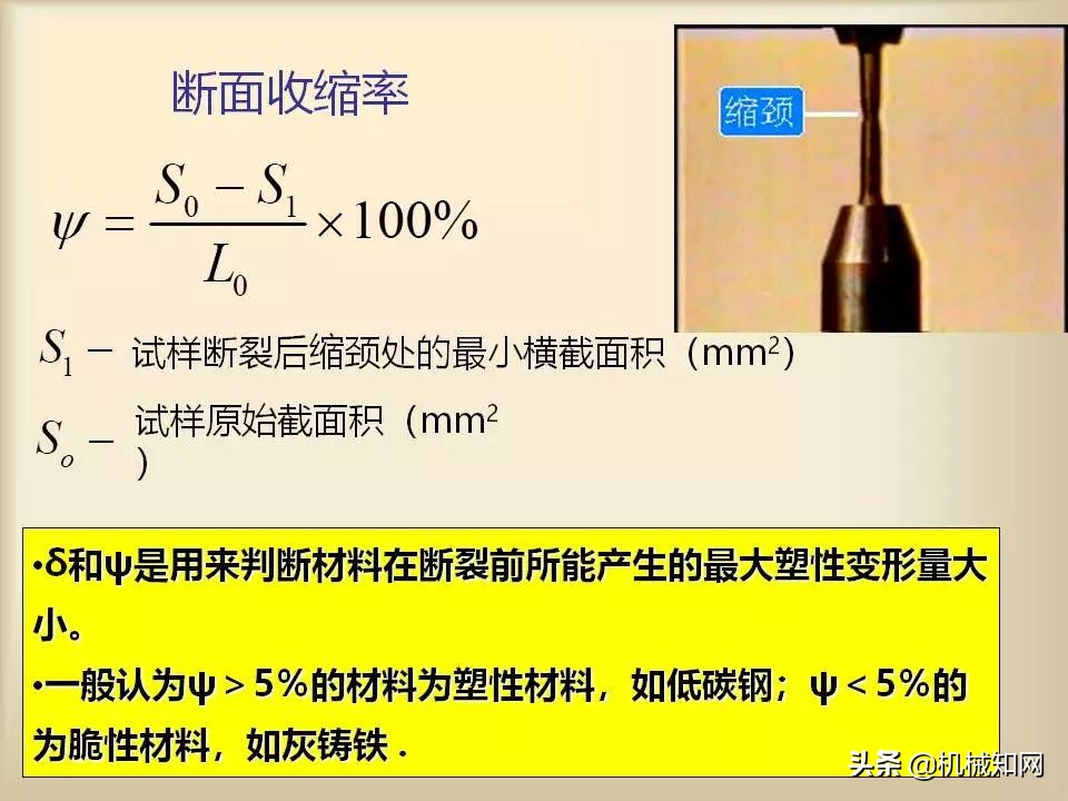 金属材料基础知识全覆盖，279页PPT讲义资料，可以下载学习