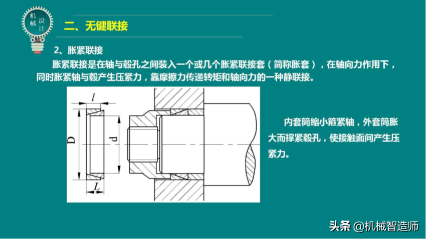 键联接和销联接不可马虎，49页PPT讲解键联接和销联接所有内容