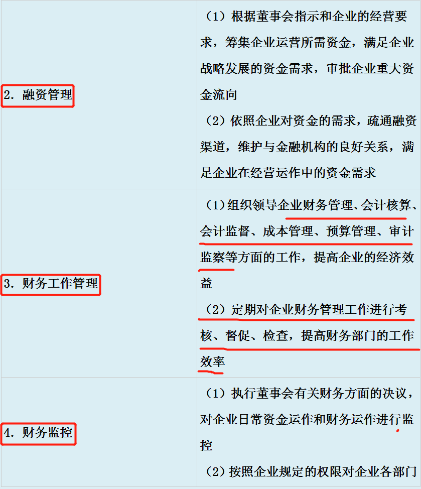 速速收藏！超详细的会计岗位职责大全来啦！再也不怕工作效率不高