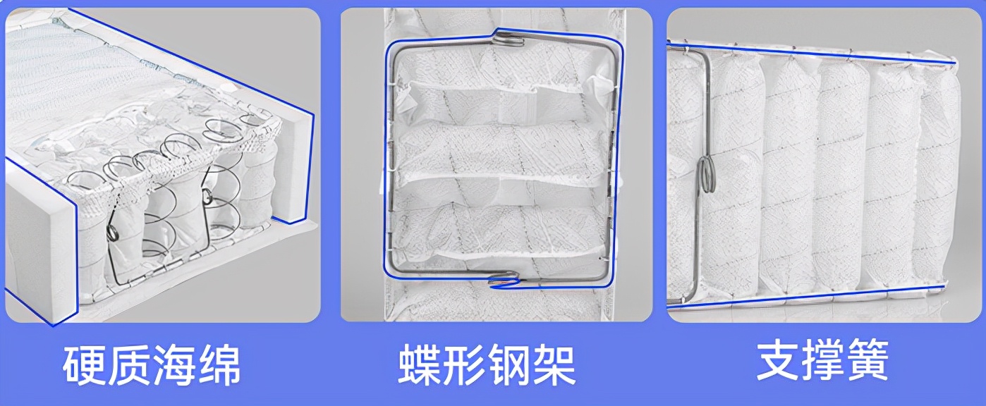 低至1K的儿童床垫推荐，趁双十一来袭，为少剁点手做准备