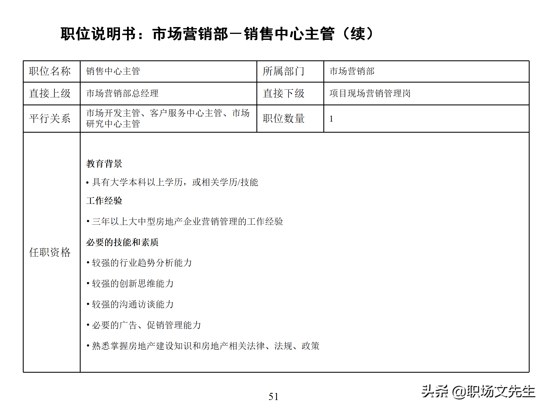 万科集团总监分享：93页房地产公司组织结构、部门职能、岗位职责