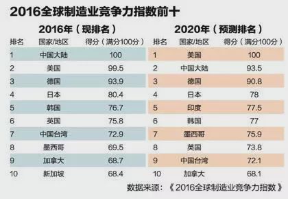 俄罗斯青岛世界杯(被神化的青岛下水道，连德国人自己都看不下去)