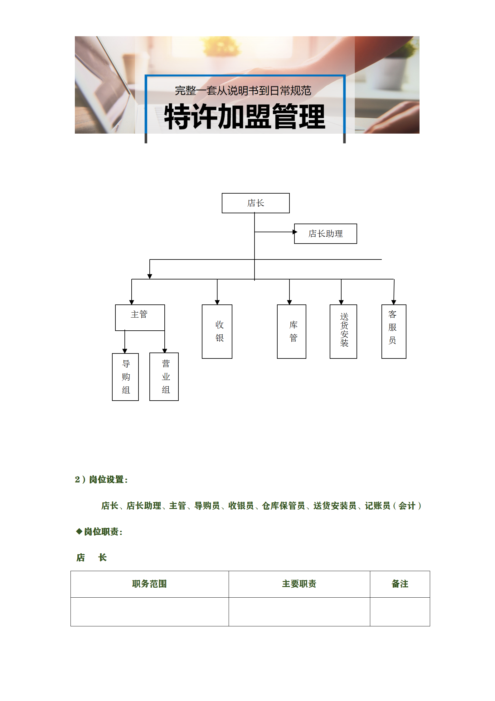 特许加盟店,特色加盟店