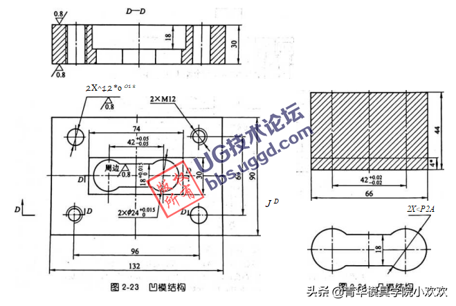 模具零件设计分析