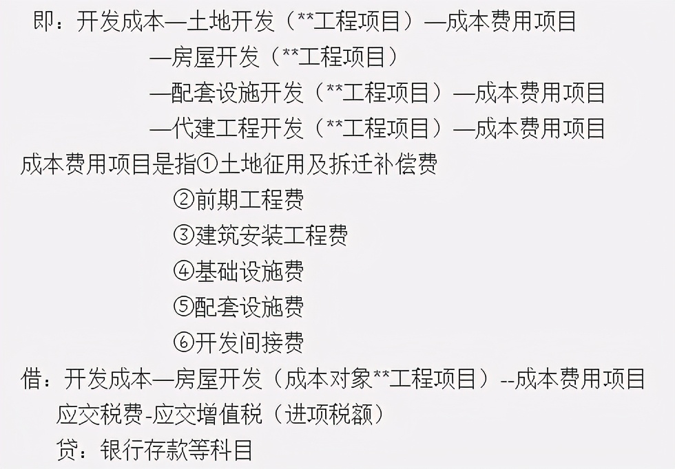 房產稅會計分錄(房地產開發企業做賬處理及55筆賬務處理案例) - 燕來