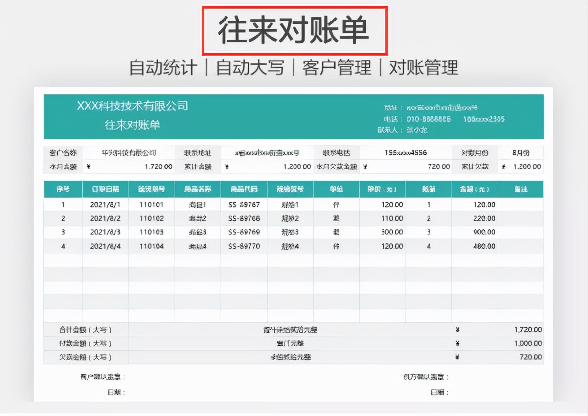 熬夜整理的一套Excel财务报表模板，没想到得到领导的重视，真棒