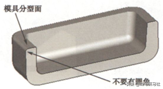 塑胶件设计的基本要求——全面而实用