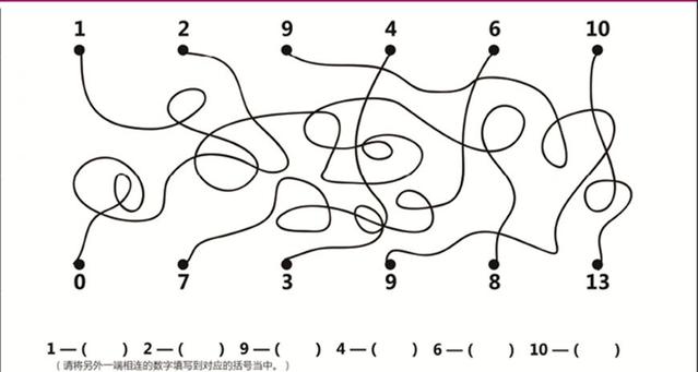 提升孩子专注力，我没有刻意训练，做到“四不要”就是帮孩子了