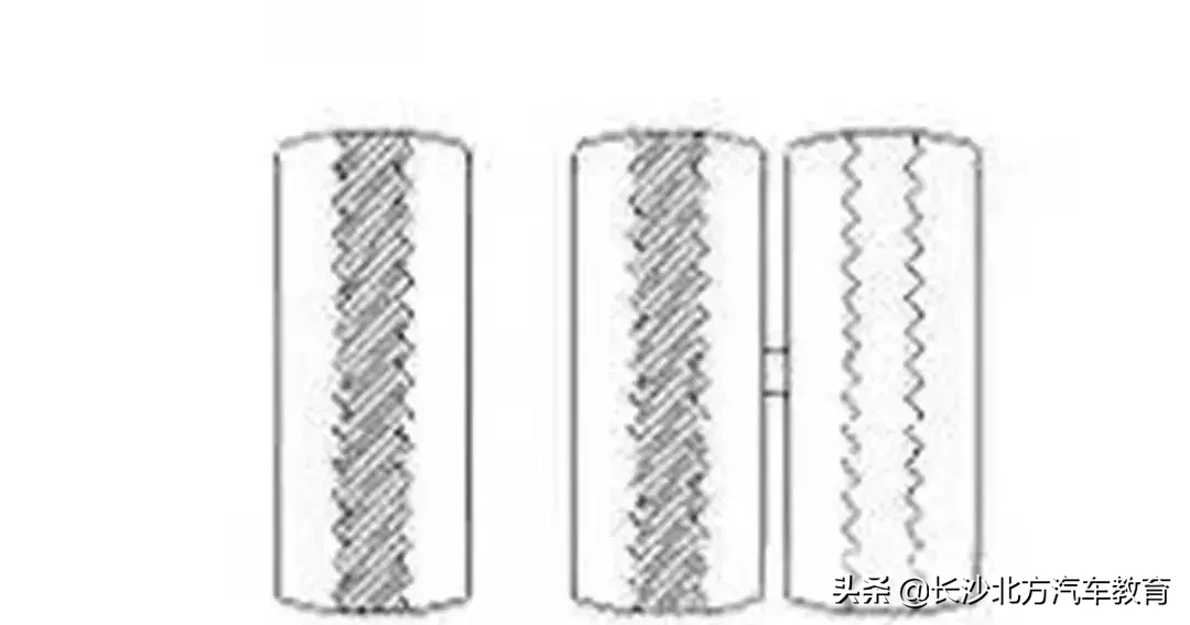【收藏】18种轮胎吃胎现象和解决方法